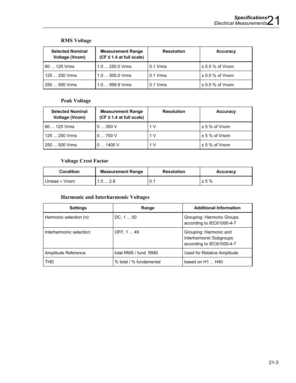 Fluke 434 User Manual | Page 105 / 122