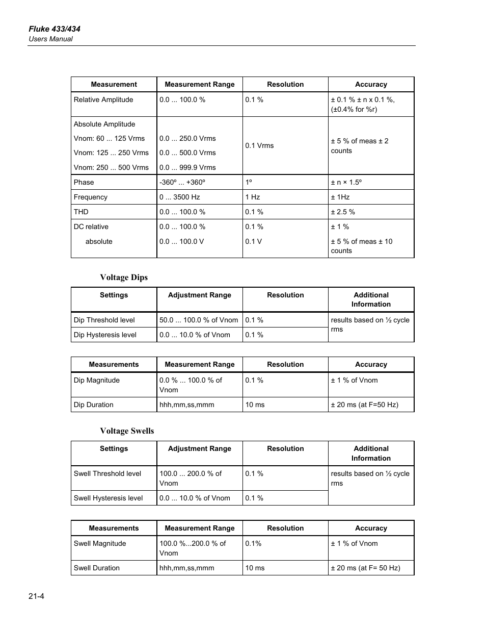 Fluke 434 User Manual | Page 106 / 122