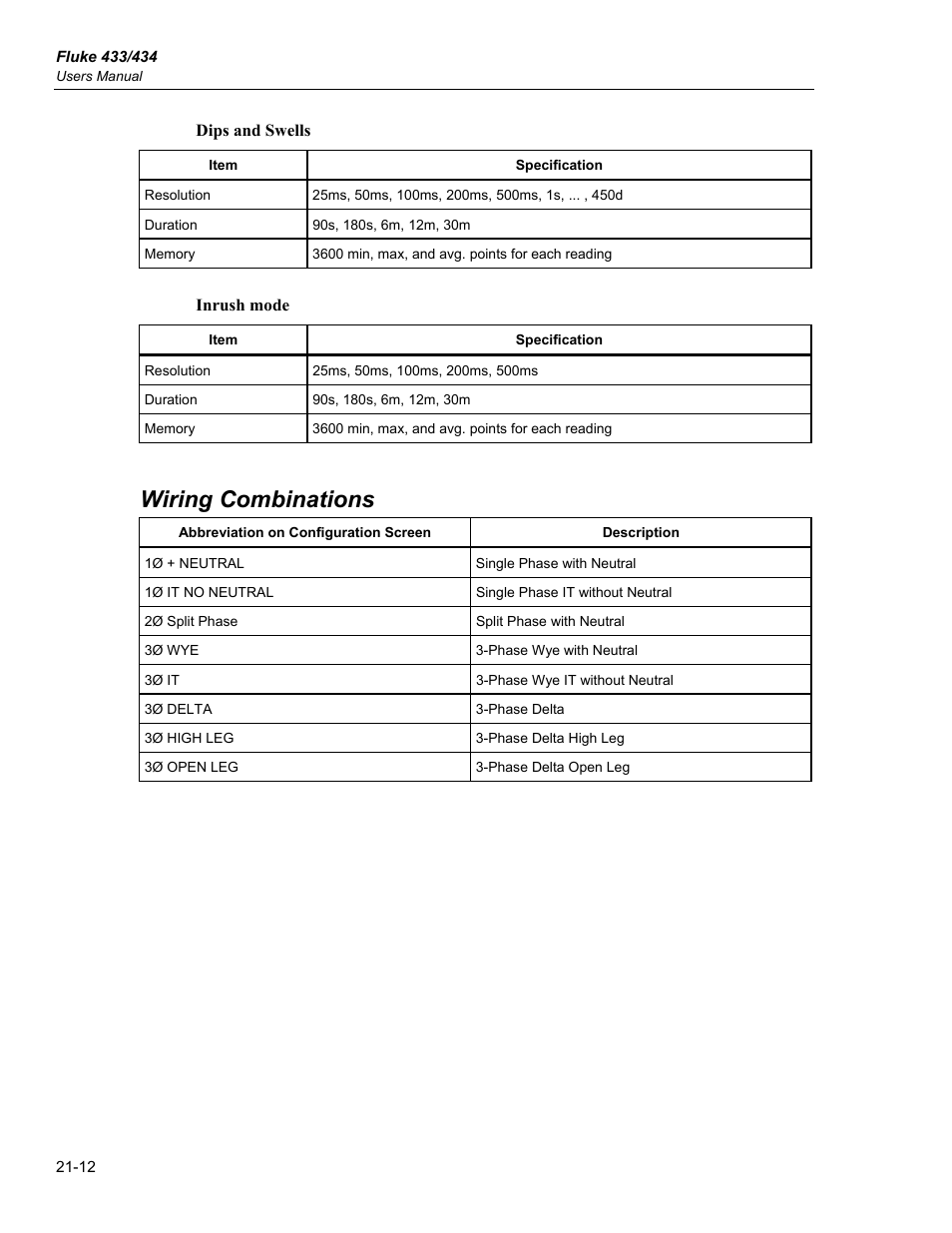 Wiring combinations | Fluke 434 User Manual | Page 114 / 122