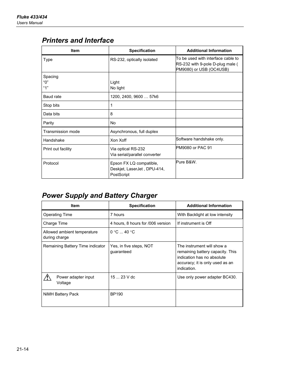 Printers and interface, Power supply and battery charger | Fluke 434 User Manual | Page 116 / 122