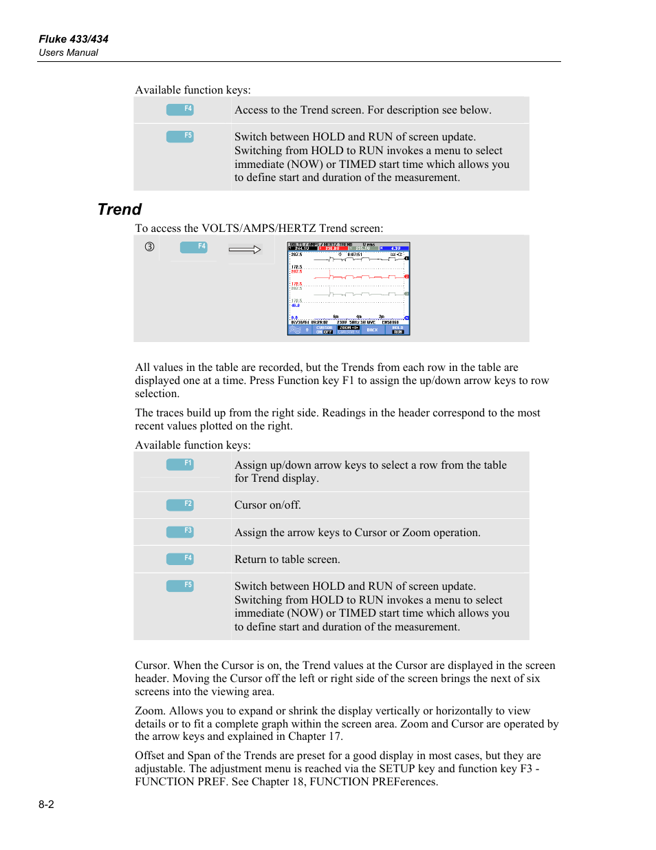 Trend | Fluke 434 User Manual | Page 34 / 122