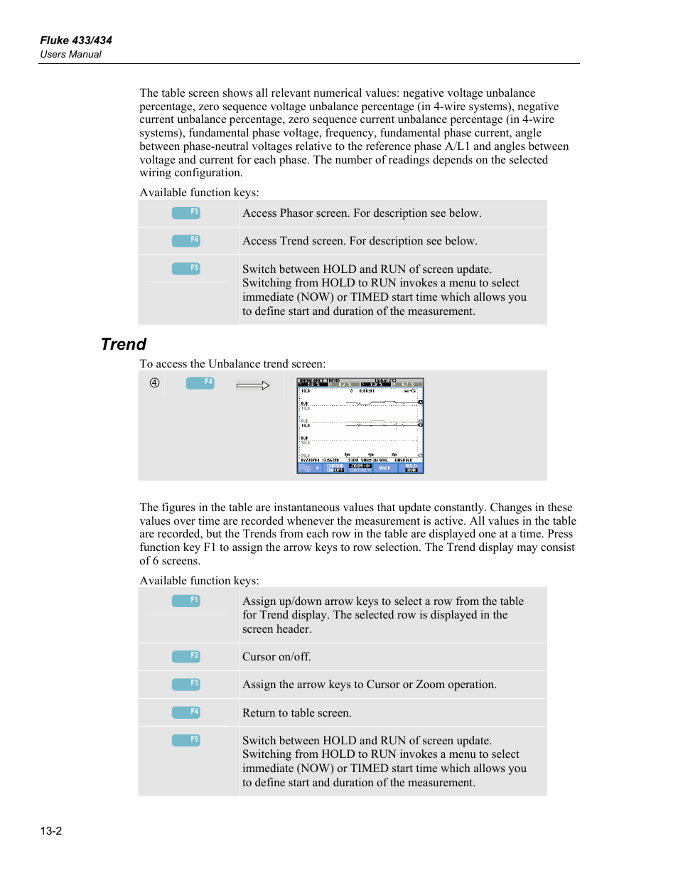 Trend | Fluke 434 User Manual | Page 56 / 122