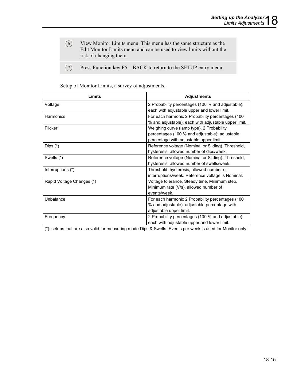 Fluke 434 User Manual | Page 93 / 122