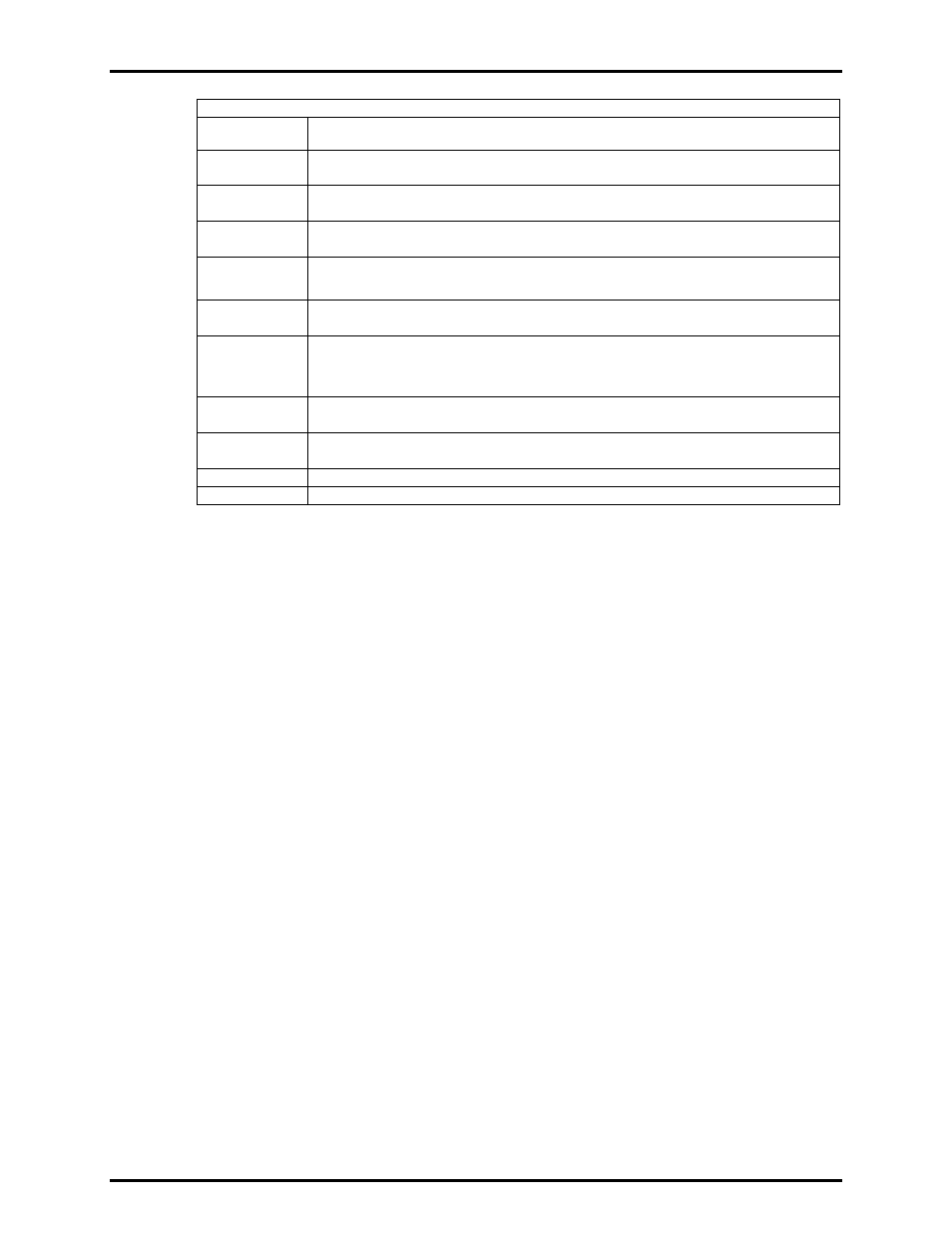 5 status reporting system, 1 error queue, Status reporting system | Error queue | Fluke HPMS User Manual | Page 107 / 148