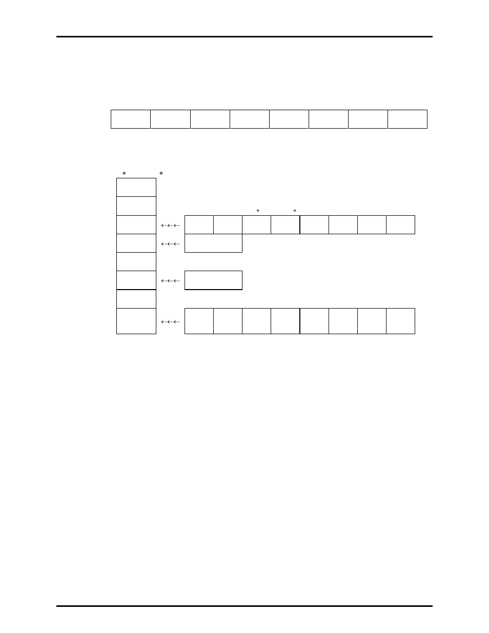 2 status byte register, Status byte register, Table 16. 8 bit status byte register | Figure 11. status register schematic | Fluke HPMS User Manual | Page 108 / 148