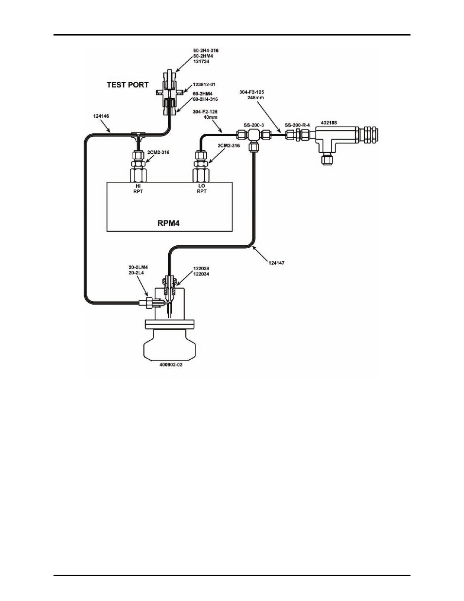 Figure 21. hpms schematic | Fluke HPMS User Manual | Page 136 / 148