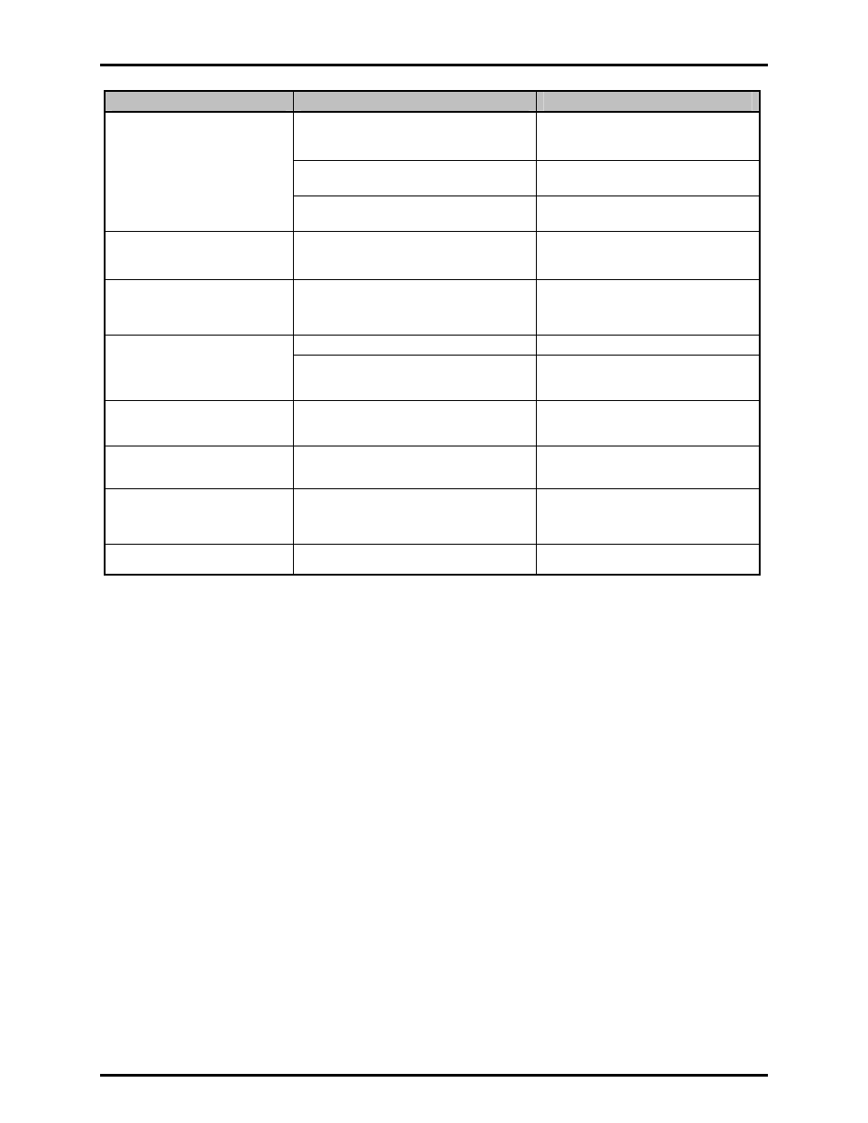 Fluke HPMS User Manual | Page 141 / 148