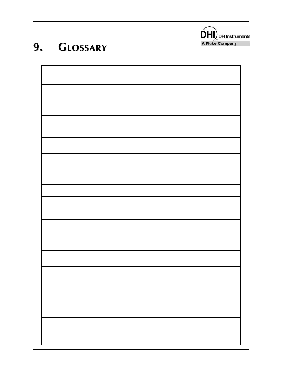 Glossary, G l o s s a r y, . g g | Fluke HPMS User Manual | Page 147 / 148