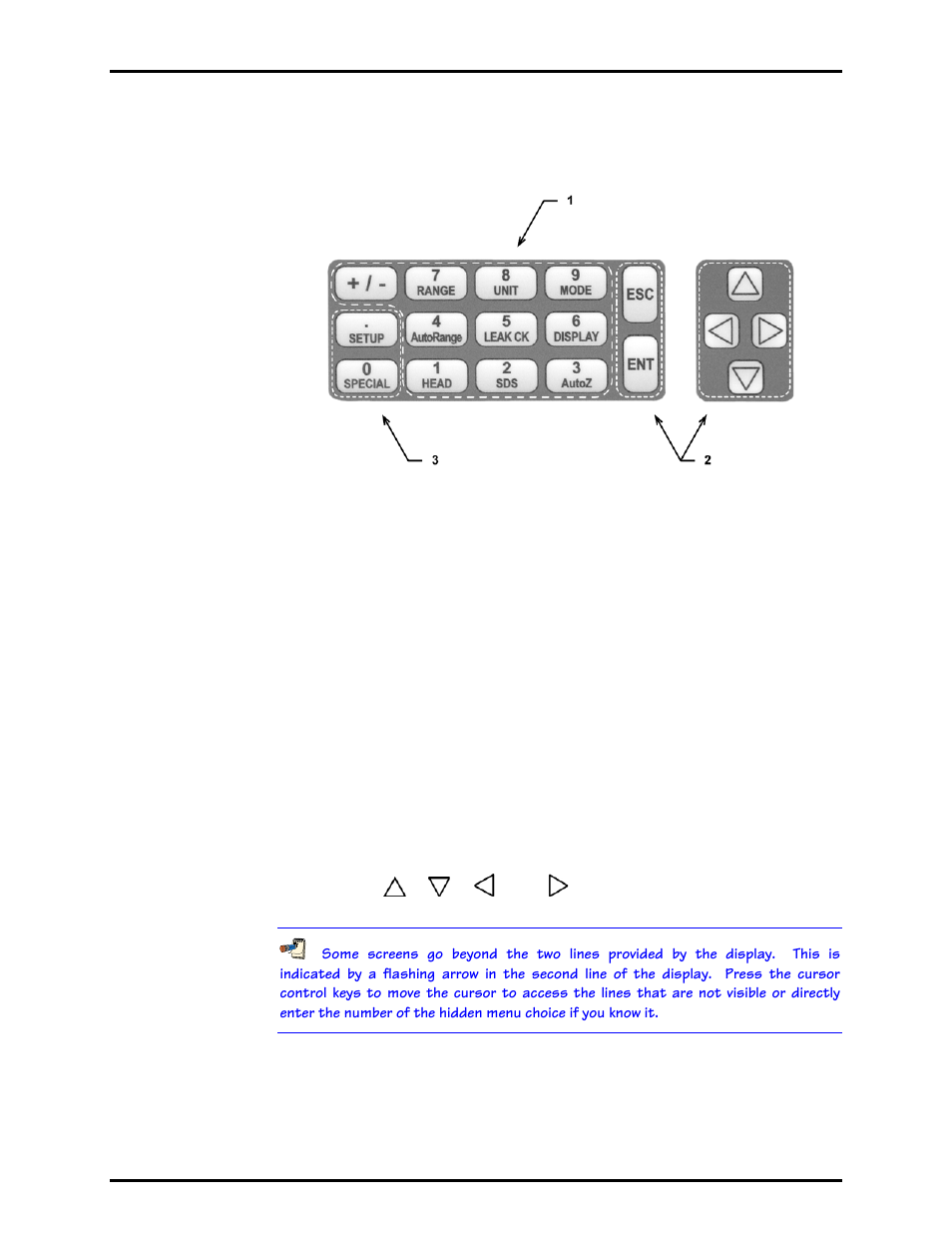 2 function / data keypad layout and protocol, Function / data keypad layout and protocol, Figure 8. keypad layout | Fluke HPMS User Manual | Page 27 / 148
