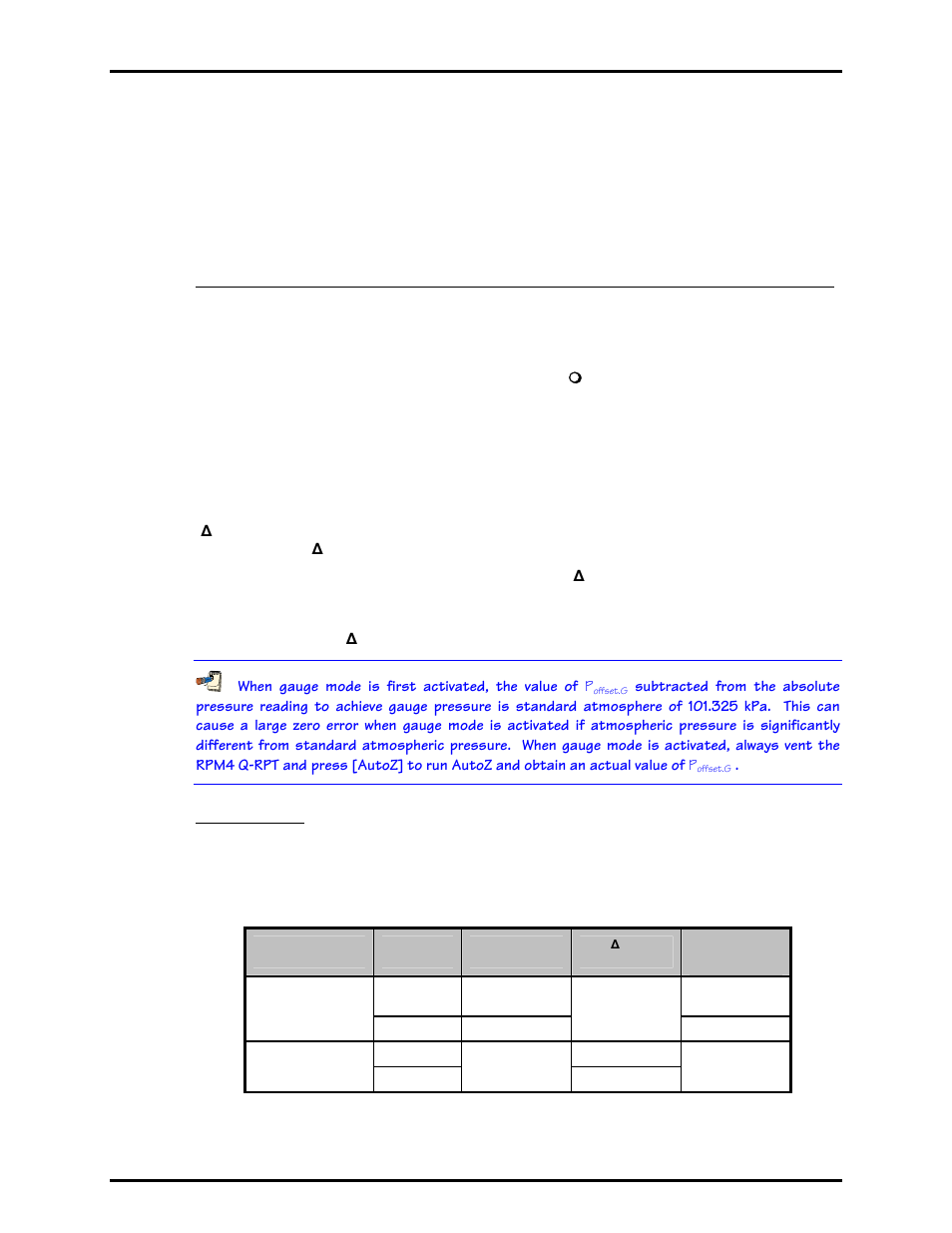 Table 5. autoz on and off | Fluke HPMS User Manual | Page 66 / 148