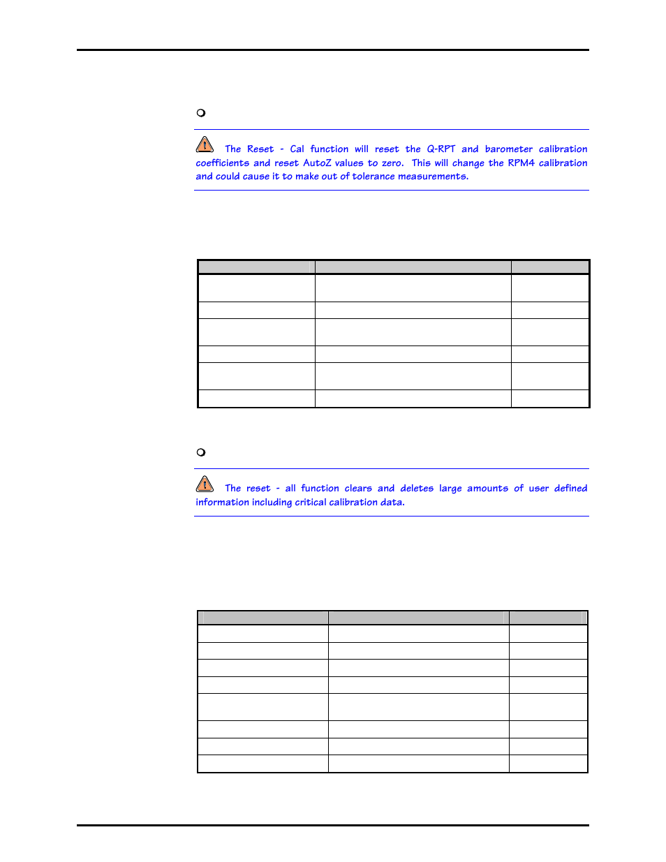4 <4 cal, 5 <5 all, 4 cal | 5 all, Table 10. reset – cal, Table 11. reset – all | Fluke HPMS User Manual | Page 81 / 148