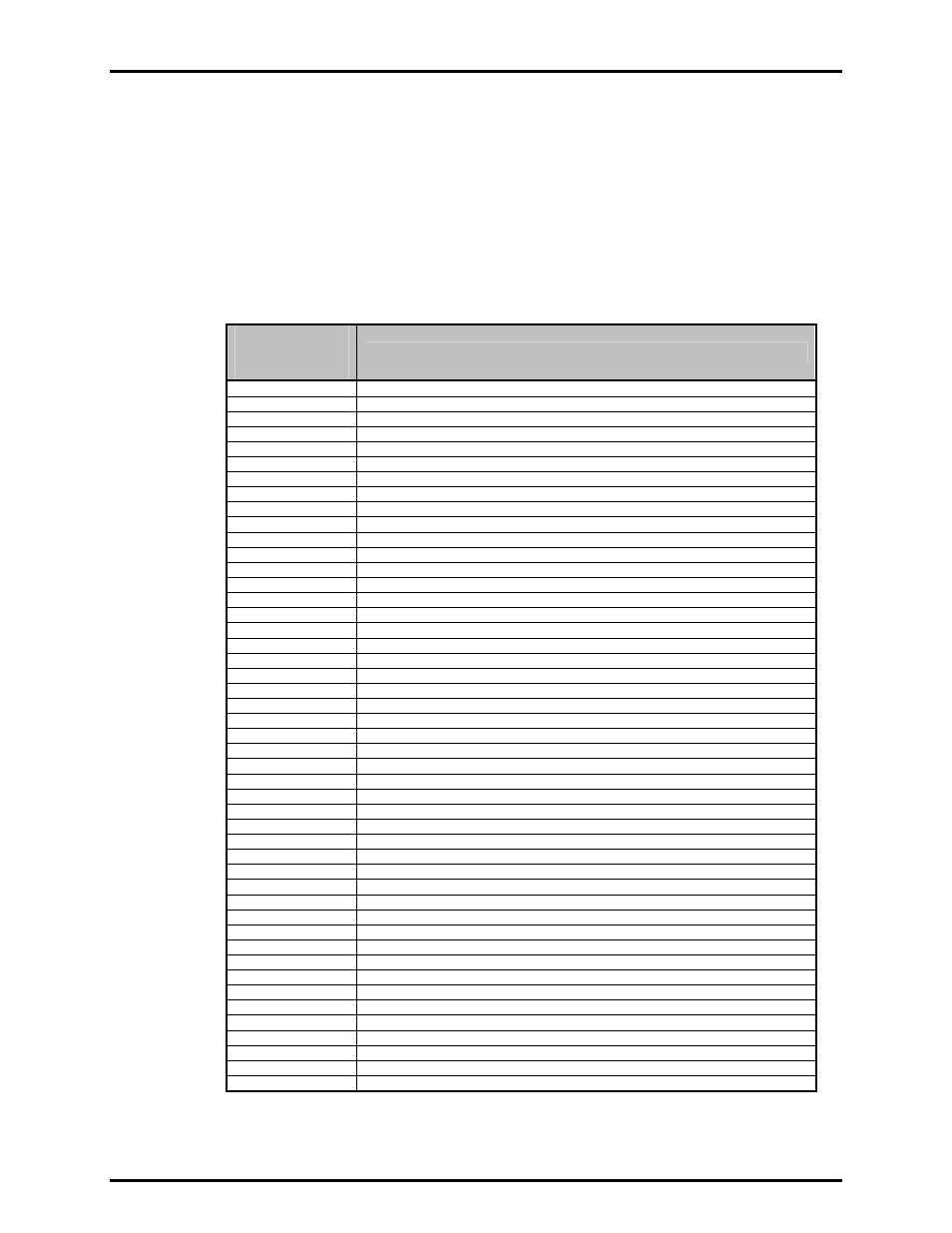 4 commands, 1 programming messages, Commands | Programming messages, Table 14. program message list | Fluke HPMS User Manual | Page 87 / 148