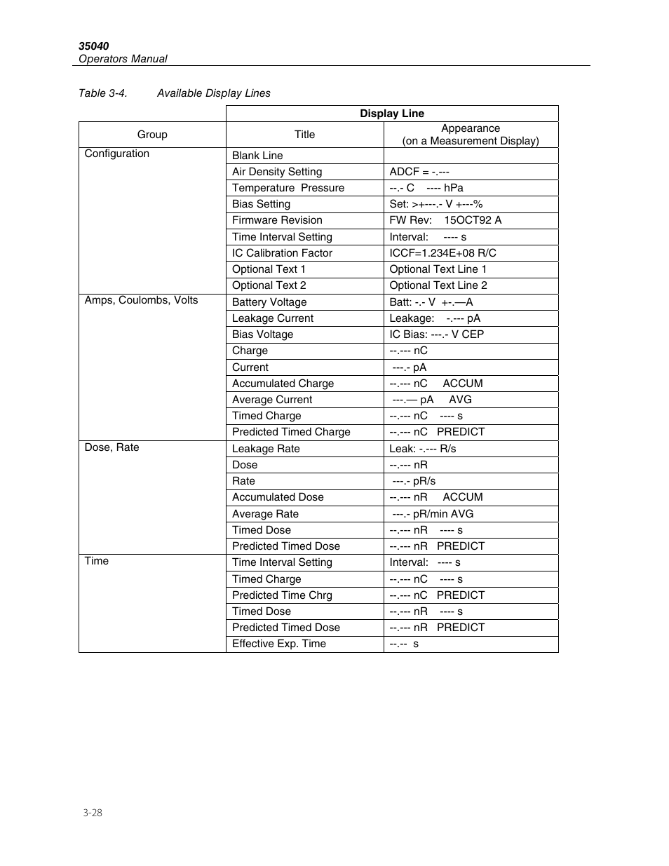 Fluke 35040 User Manual | Page 52 / 94