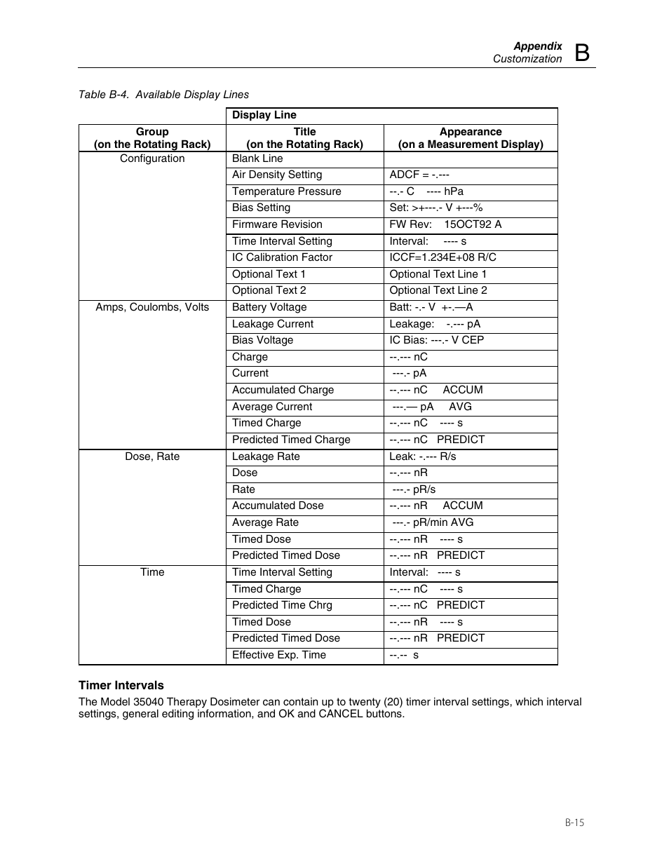 Fluke 35040 User Manual | Page 91 / 94