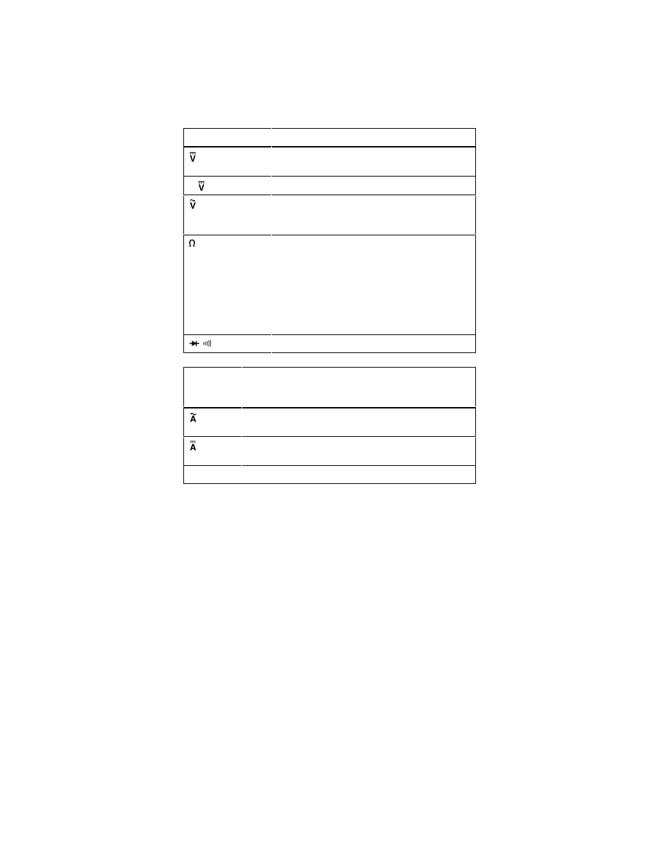 Fluke 77 User Manual | Page 11 / 12