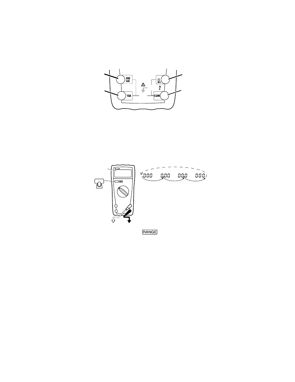 Input jacks, Autorange, Manual range | 2input jacks | Fluke 77 User Manual | Page 2 / 12