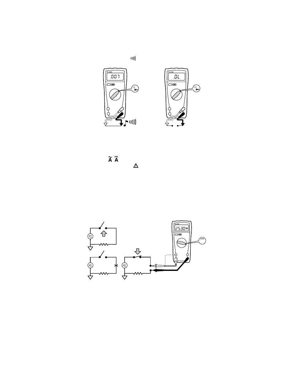 Continuity test ( ( ), Current (( (), 6continuity test | Current | Fluke 77 User Manual | Page 6 / 12