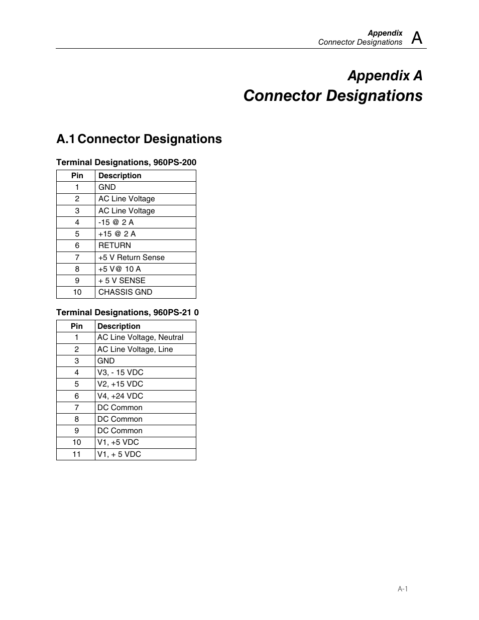 Connector designations, Appendix a, A.1 connector designations | Fluke VICTOREEN 960PS-210 User Manual | Page 13 / 16