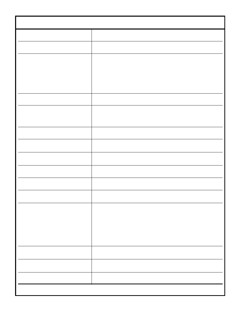 Specifications | Fluke 61 User Manual | Page 2 / 10