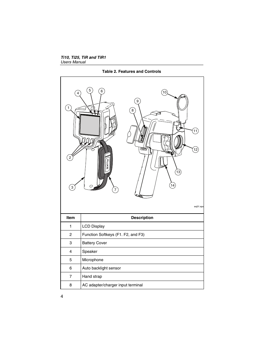 Fluke Thermal Imagers Ti10 User Manual | Page 10 / 24