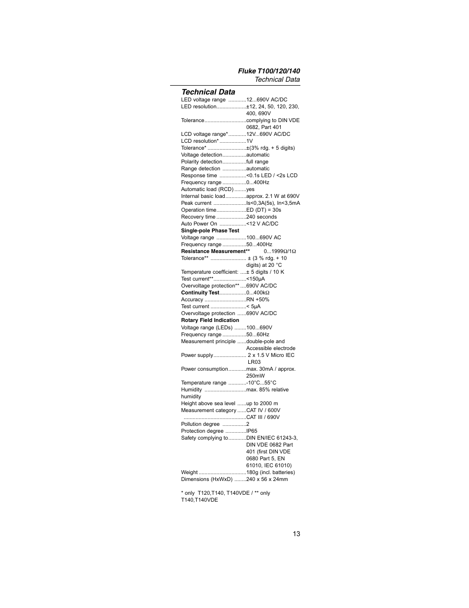 Technical data | Fluke Fiber Viewer FT140 User Manual | Page 13 / 14