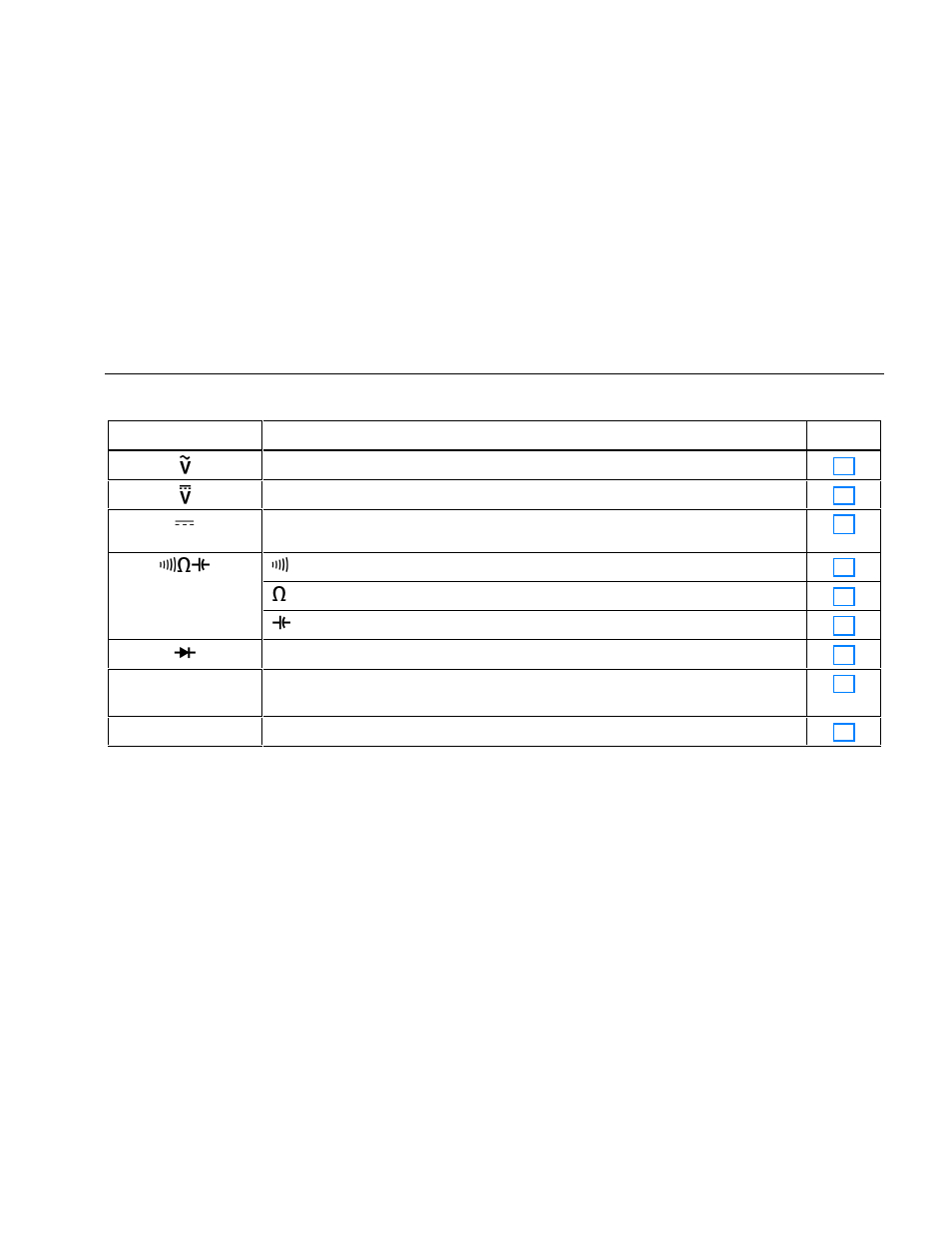 Fluke 87 III User Manual | Page 13 / 58