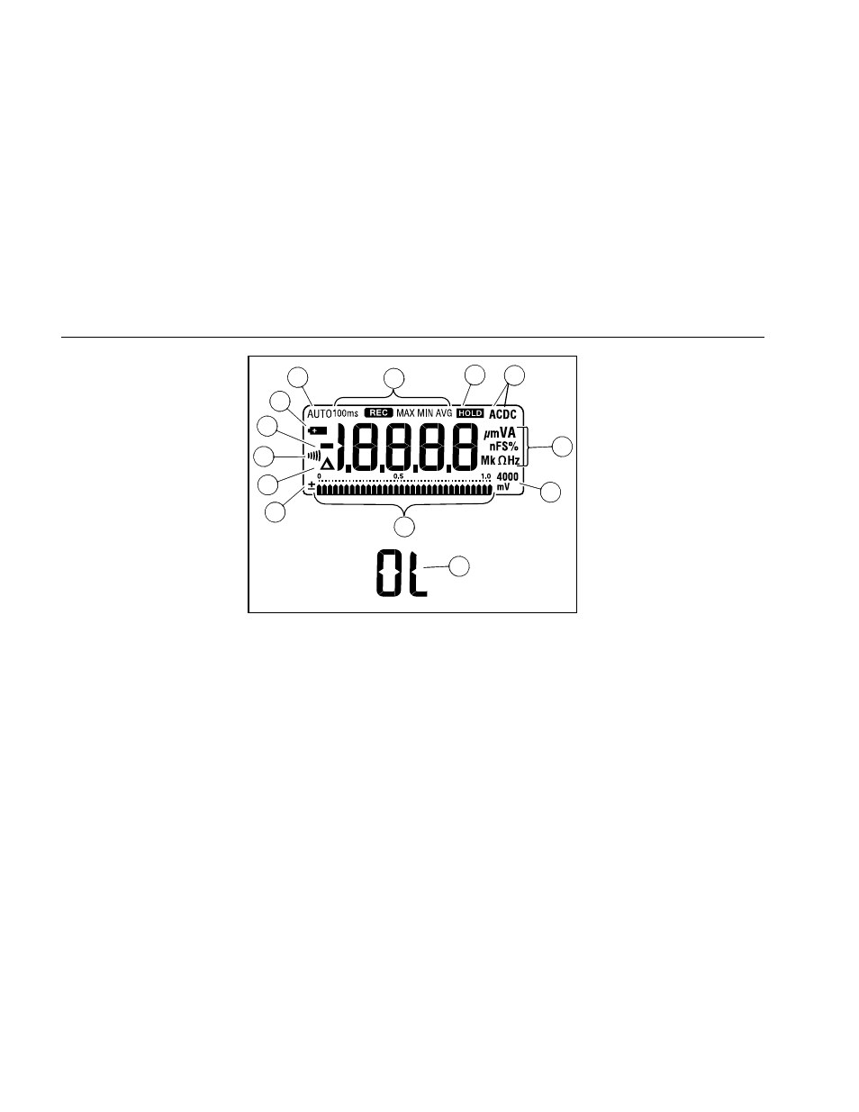 Fluke 87 III User Manual | Page 16 / 58
