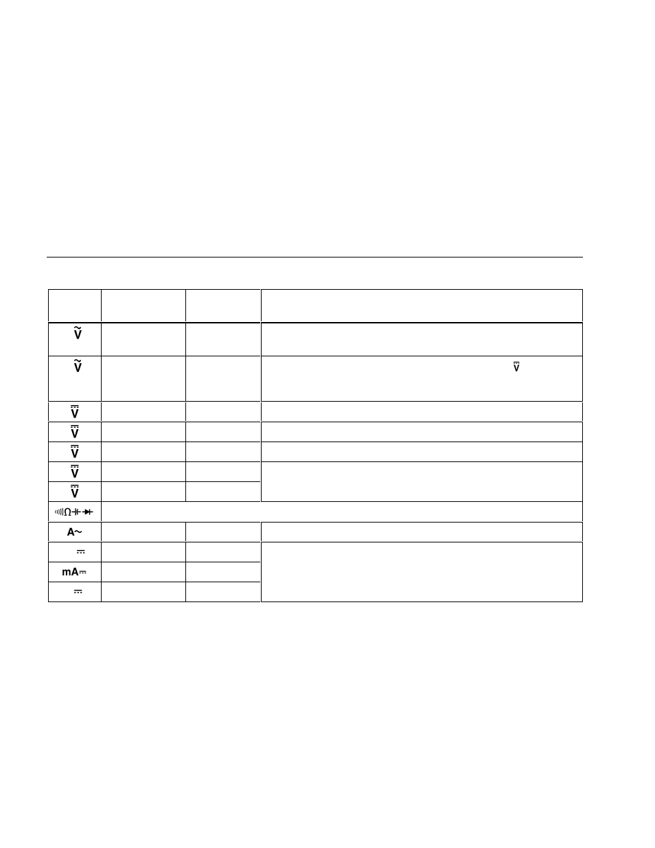 Fluke 87 III User Manual | Page 34 / 58