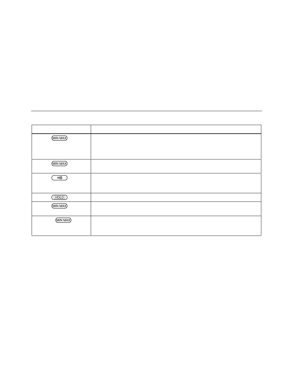 Fluke 87 III User Manual | Page 39 / 58