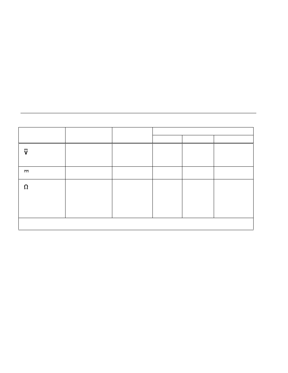 Fluke 87 III User Manual | Page 52 / 58