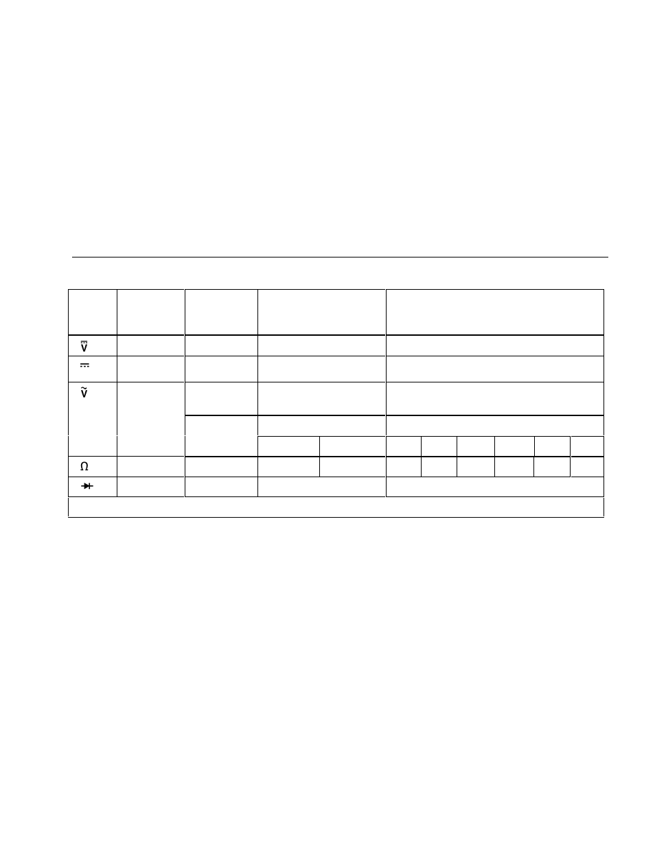 Fluke 87 III User Manual | Page 57 / 58