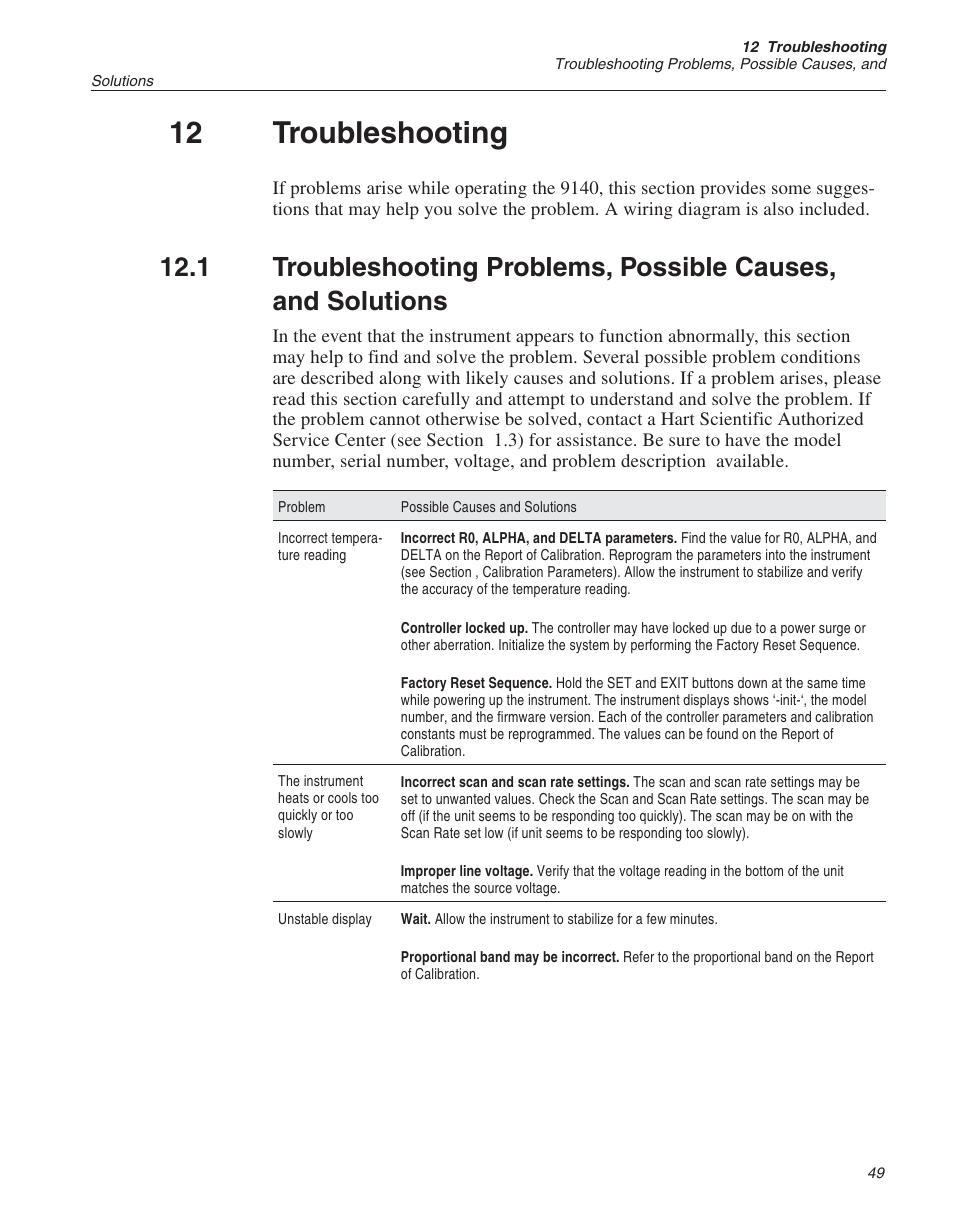 12 troubleshooting 49, 12 troubleshooting | Fluke 9140 Dry-well Calibrator User Manual | Page 51 / 52