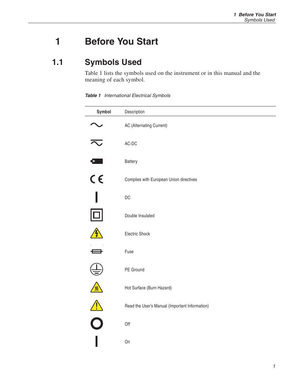 1 before you start 1, 1 symbols used 1, Table 1 international electrical symbols 1 | 1 before you start, Symbols used, Table 1, International electrical symbols, 1before you start, 1 symbols used | Fluke 9140 Dry-well Calibrator User Manual | Page 8 / 52