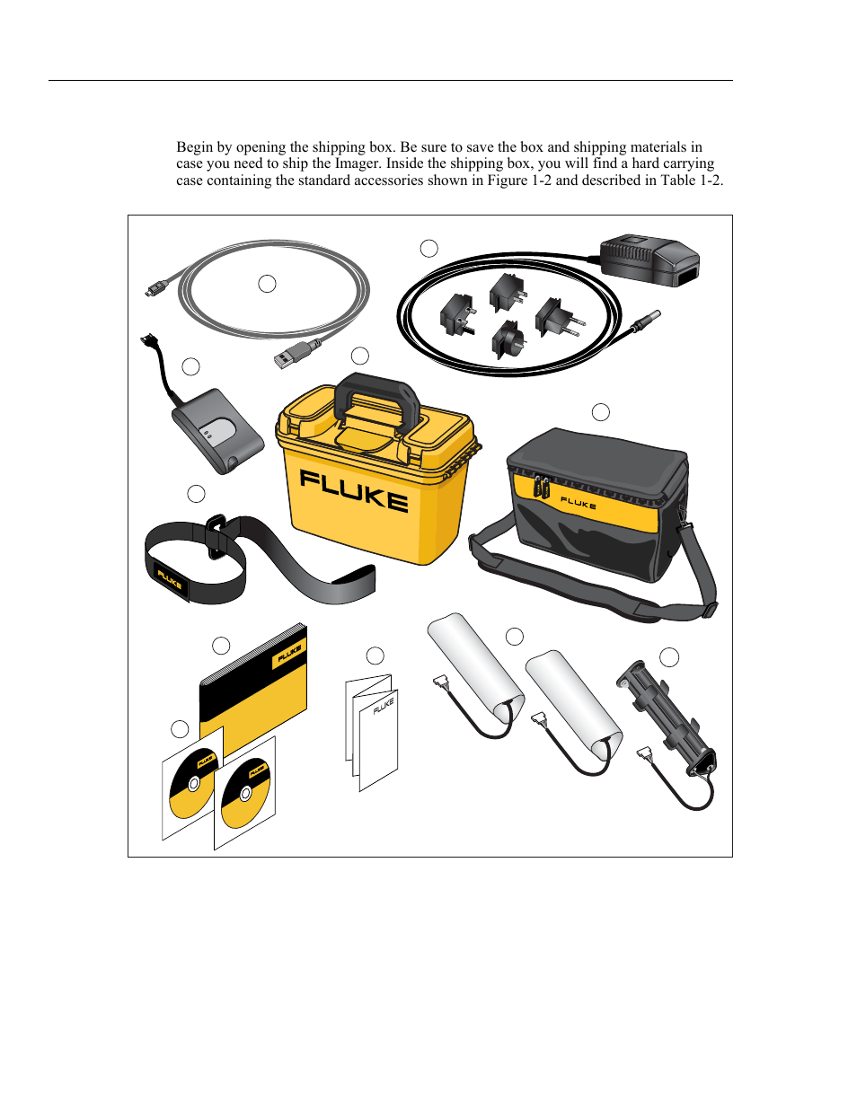 Unpacking the imager | Fluke Ti20 User Manual | Page 12 / 68