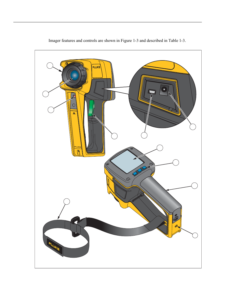 Features and controls, Ti20, Users manual | Ti 20 | Fluke Ti20 User Manual | Page 14 / 68
