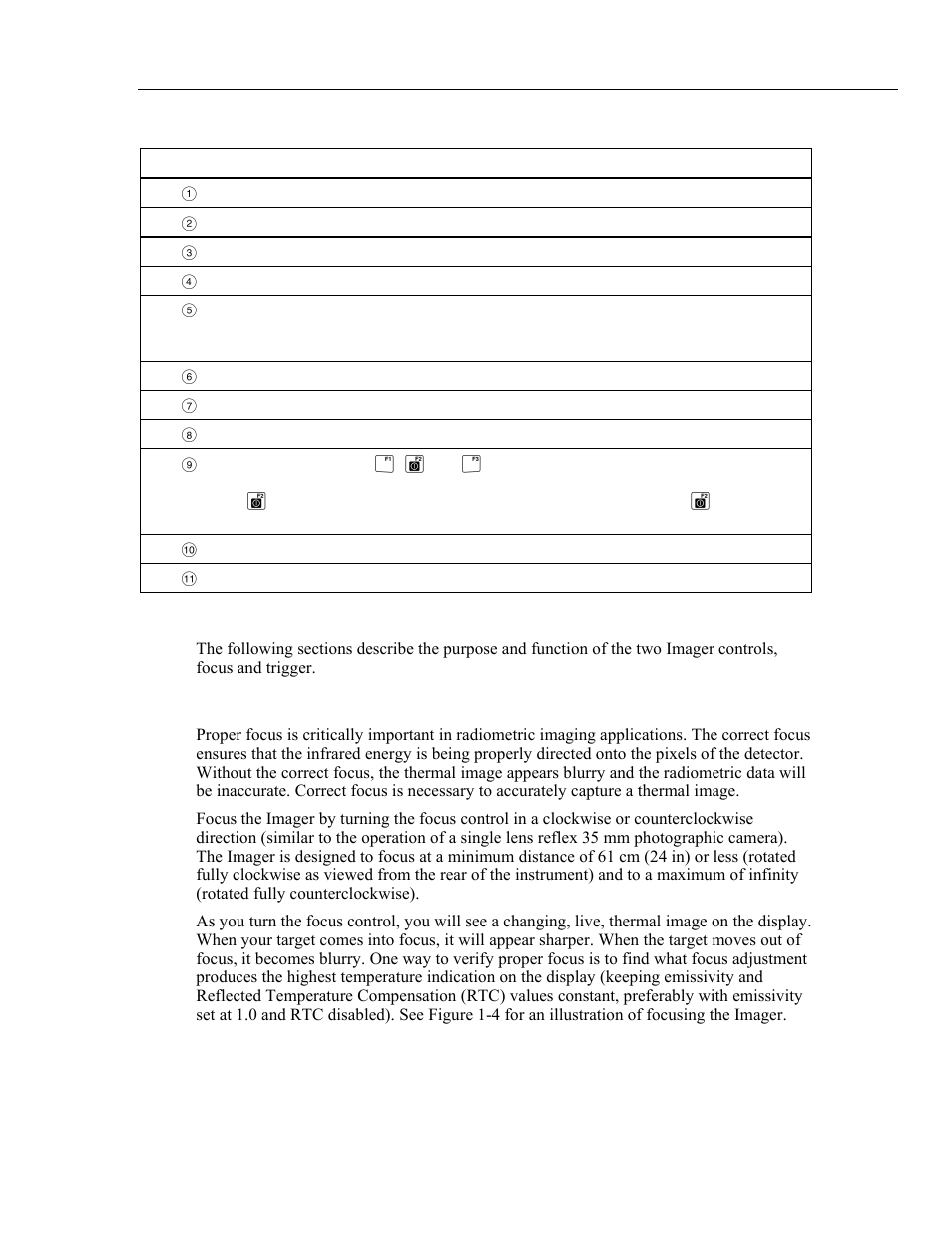 Operating the controls, Focusing the imager | Fluke Ti20 User Manual | Page 15 / 68