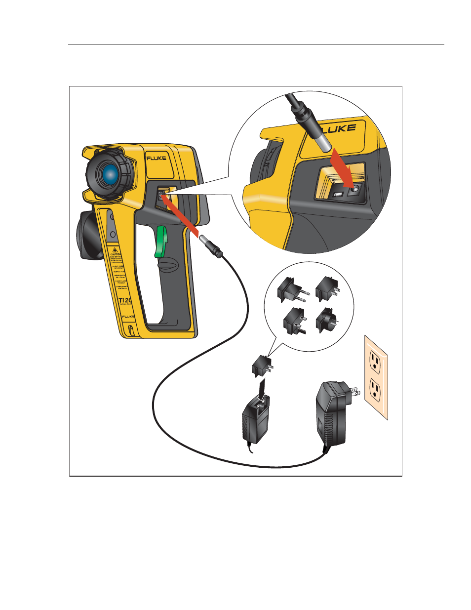 Using the ac power adapter, Ti 20 | Fluke Ti20 User Manual | Page 17 / 68