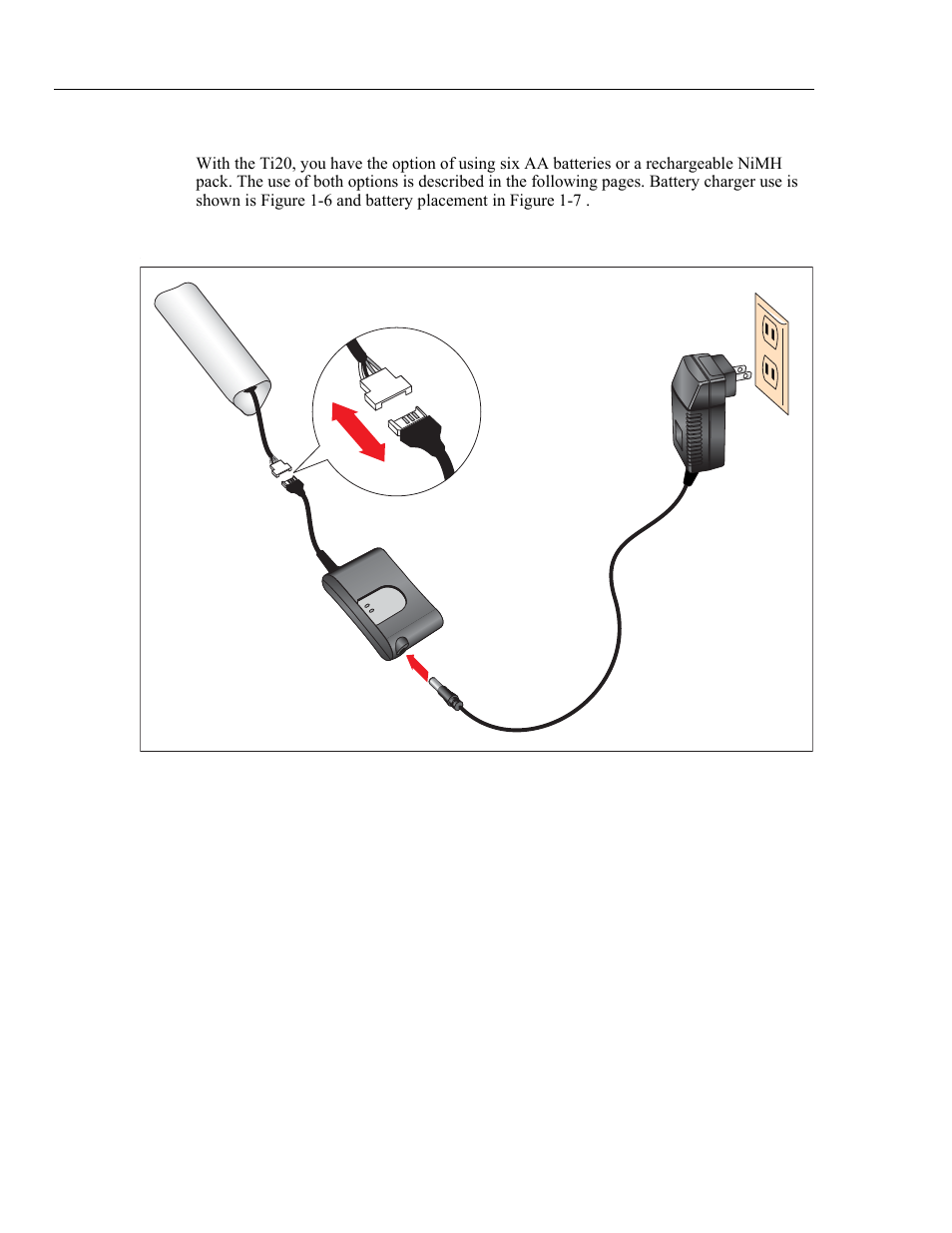 Charging and replacing the batteries, Using the battery charger | Fluke Ti20 User Manual | Page 18 / 68