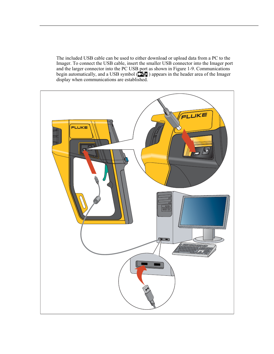 Inputs and connections, Connecting the usb cable, Ti 20 | Fluke Ti20 User Manual | Page 21 / 68