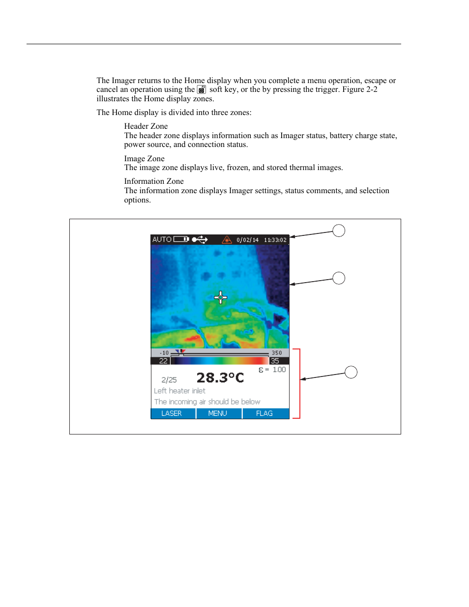 Understanding the home display | Fluke Ti20 User Manual | Page 26 / 68