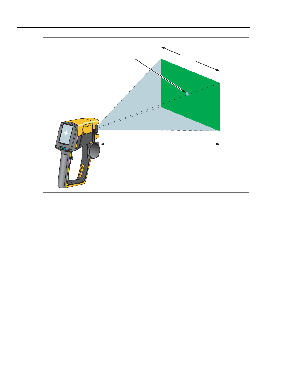 Ti20 | Fluke Ti20 User Manual | Page 34 / 68