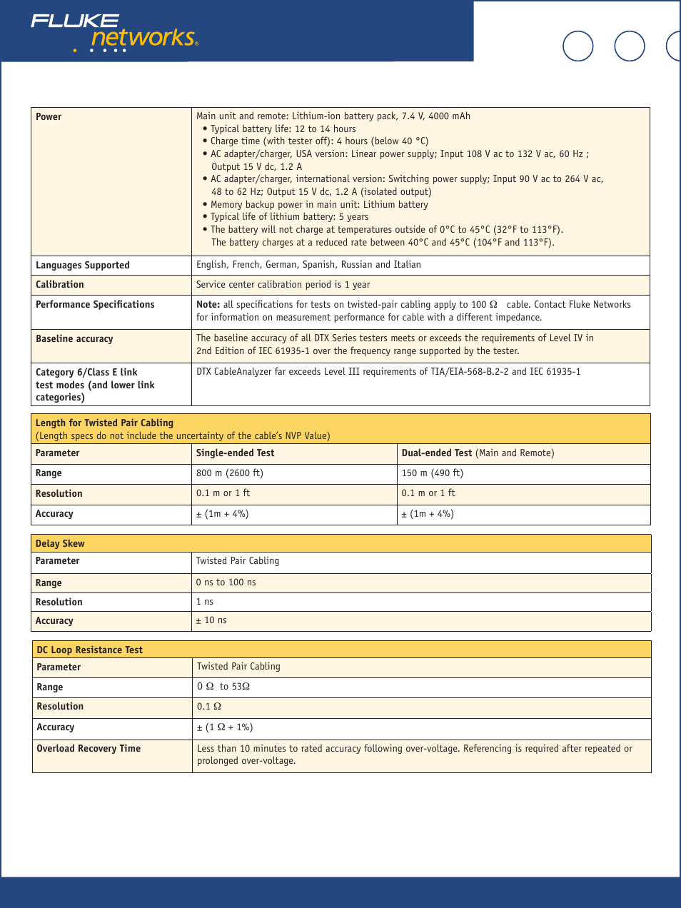 Fluke Cable Analyzer DTX-ELT User Manual | Page 3 / 4
