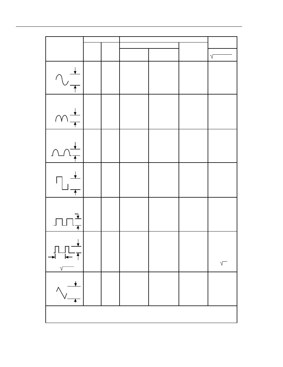 Fluke 2625A User Manual | Page 126 / 197