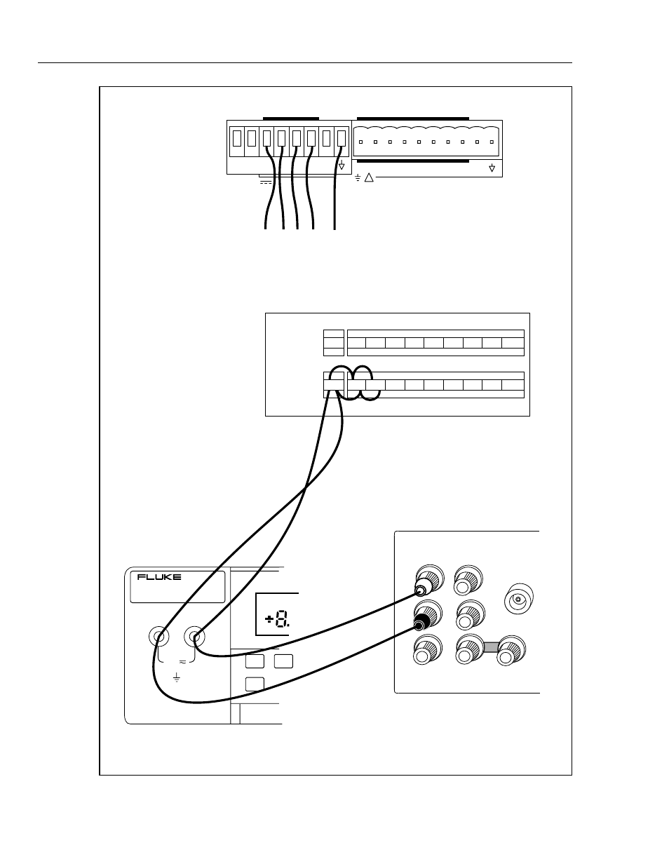 Fluke 2625A User Manual | Page 148 / 197