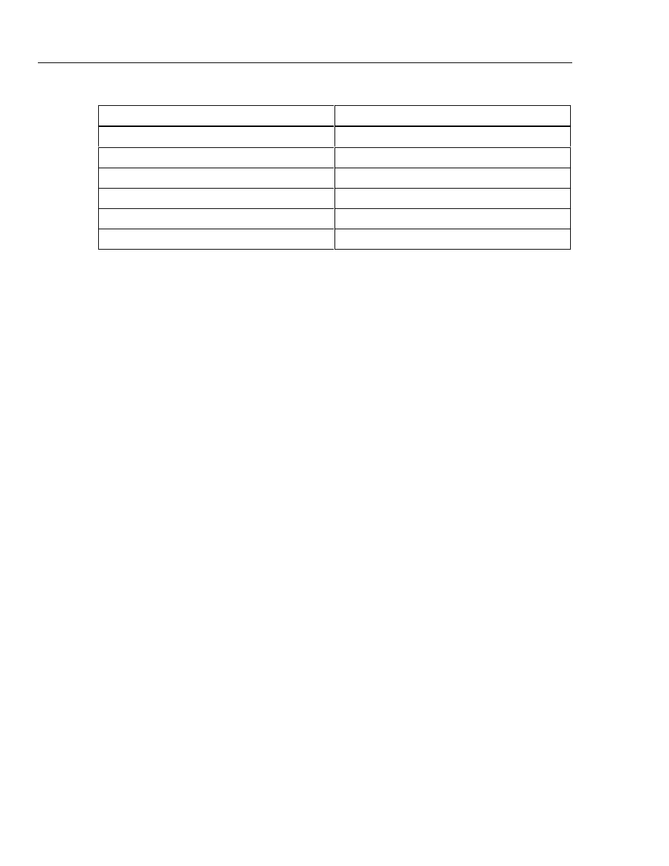 Fluke 2625A User Manual | Page 160 / 197