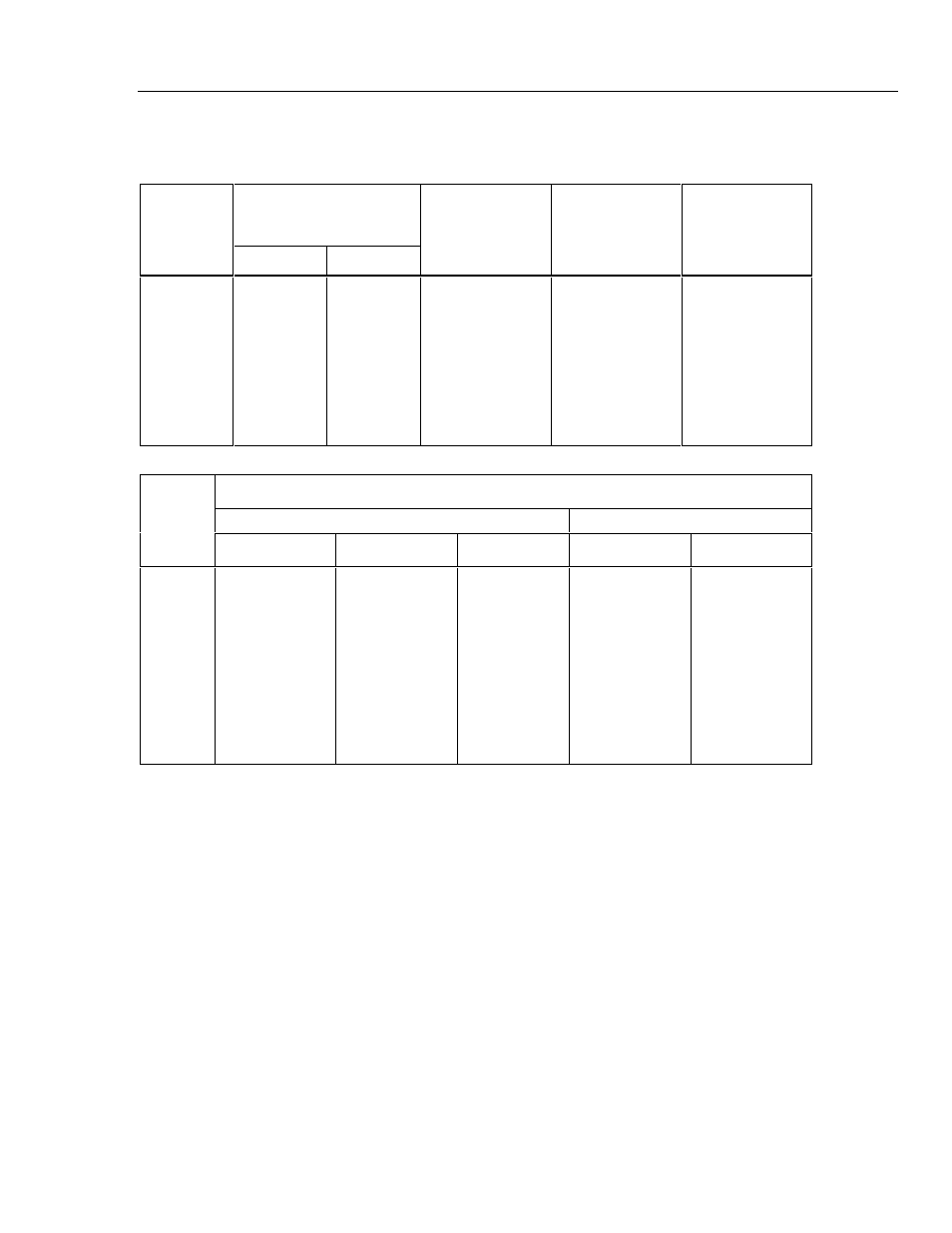 Ohms inputs | Fluke 2625A User Manual | Page 161 / 197