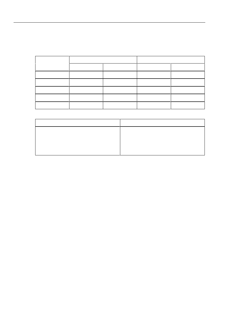 Frequency inputs | Fluke 2625A User Manual | Page 162 / 197