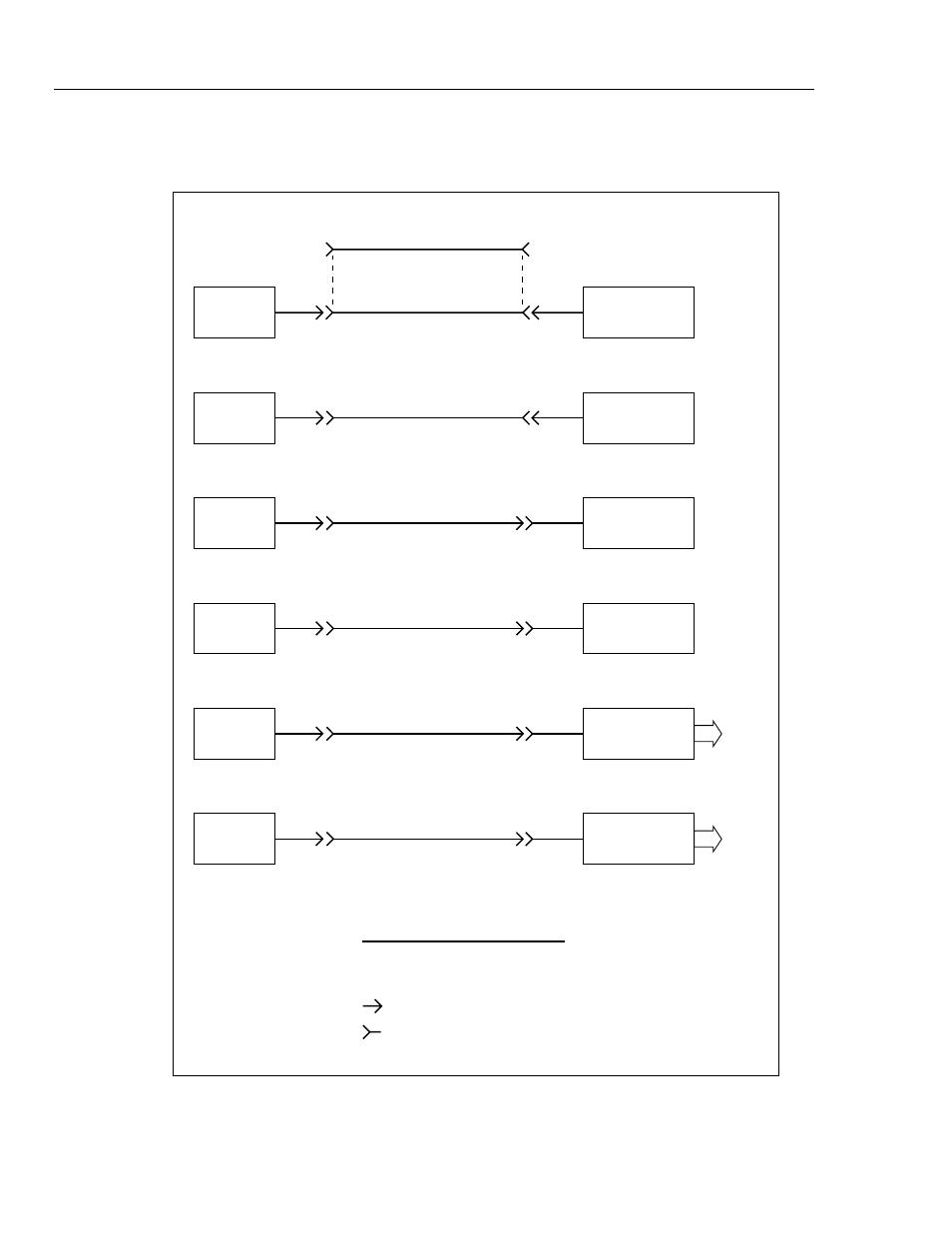 Fluke 2625A User Manual | Page 188 / 197