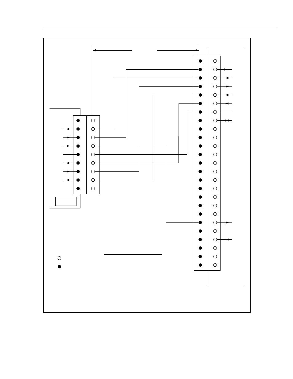 Appendices | Fluke 2625A User Manual | Page 191 / 197