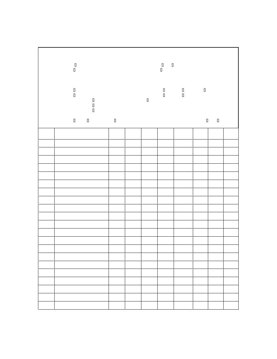 Hydra configuration record | Fluke 2625A User Manual | Page 195 / 197